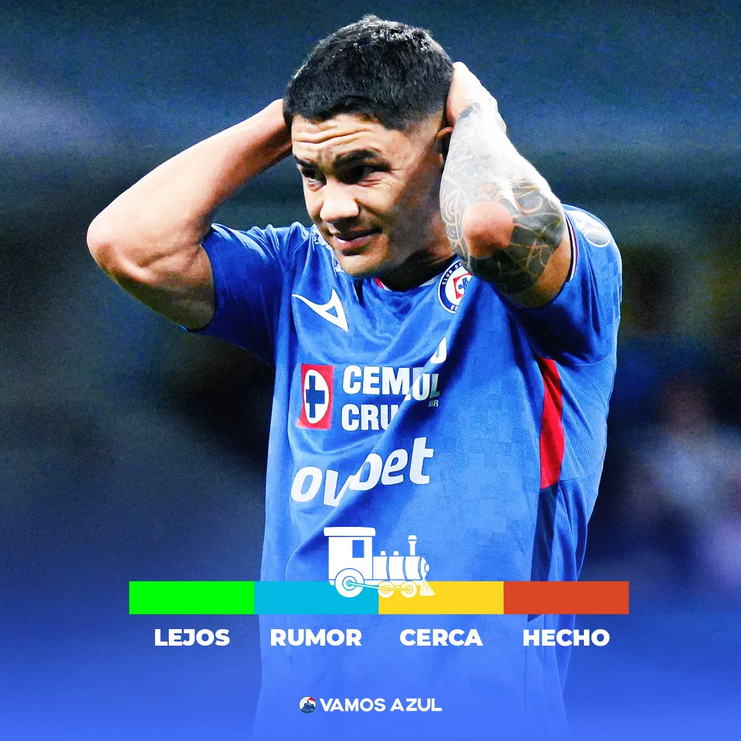 Semáforo de bajas en Cruz Azul. (Imago 7 / Especial)