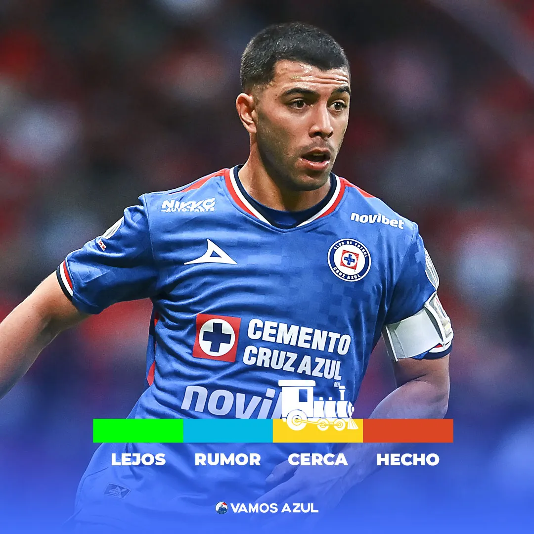 Semáforo de bajas en Cruz Azul. (Imago 7 / Especial)