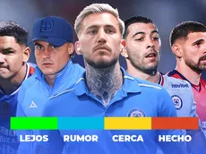 Semáforo de bajas Cruz Azul: ¿Se van Piovi, Romero, Gudiño, Toro y Lira?