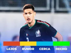 Semáforo de fichajes Cruz Azul: ¿Qué tan cerca está César Montes?