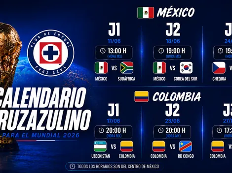 Calendario cruzazulino para el Mundial 2026: Fechas y horarios