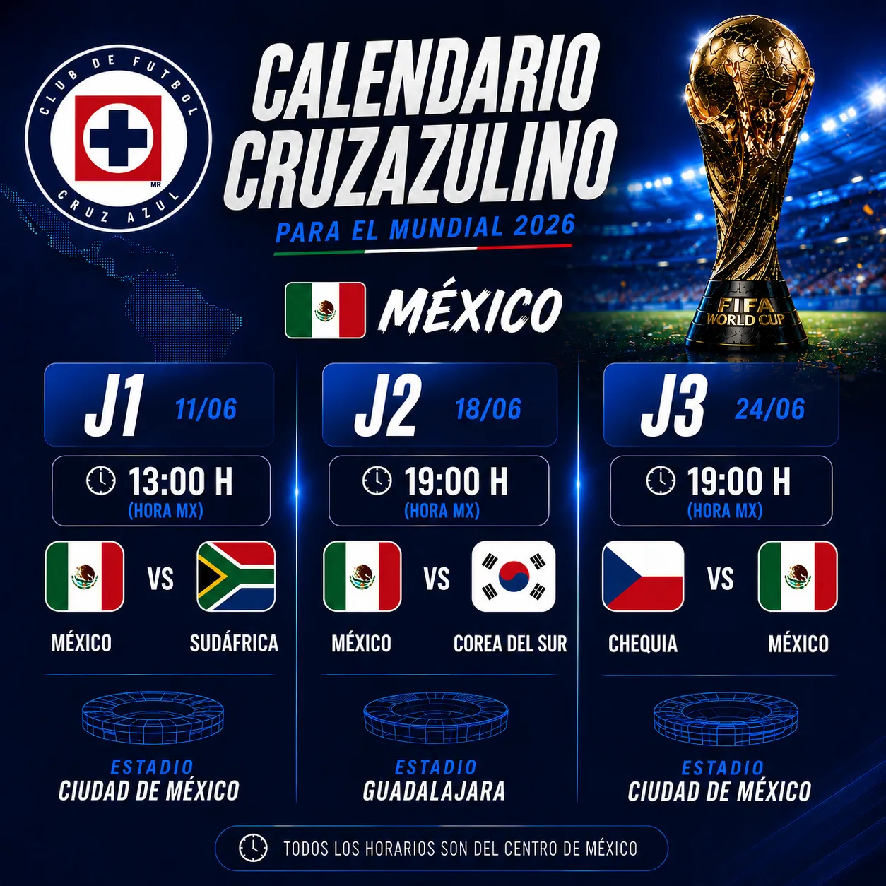 Días y horarios de México en la fase de grupos del Mundial. (Especial)
