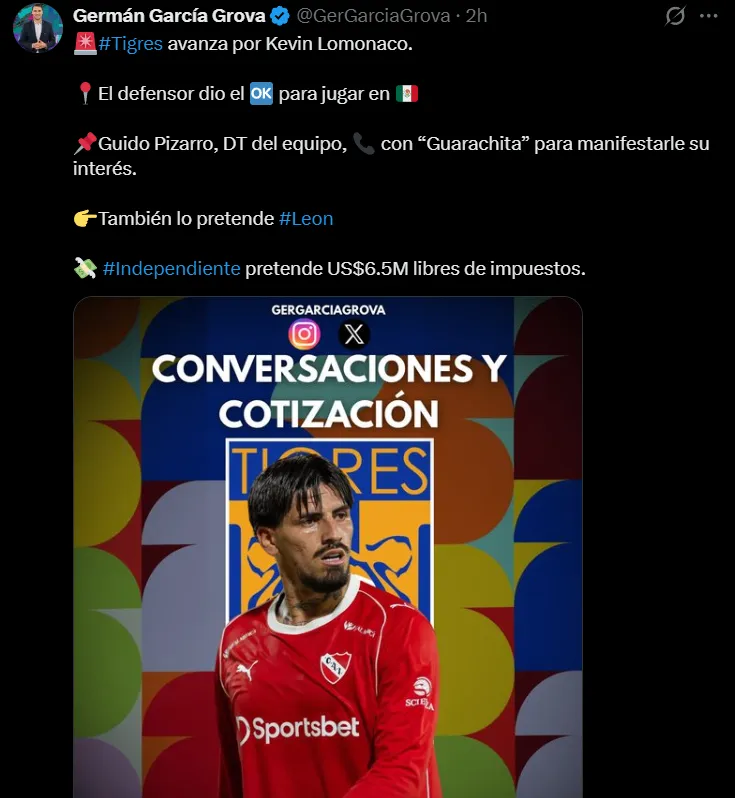 Tigres tomaría ventaja por Lomónaco. (@GerGarciaGrova)