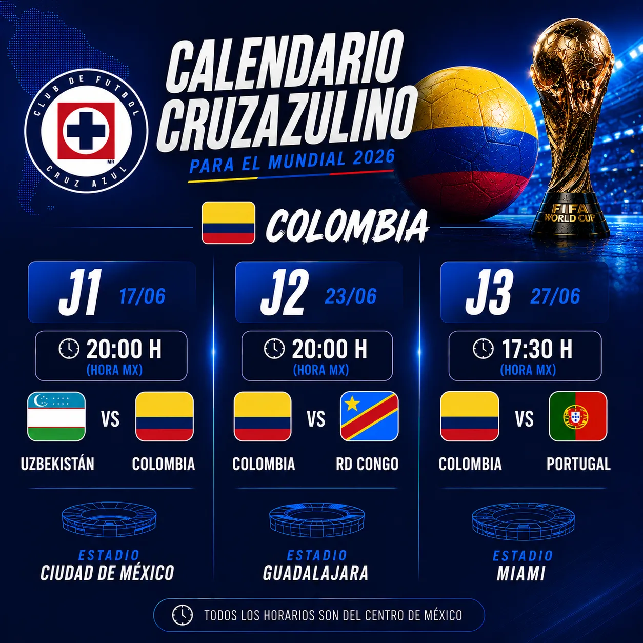 Calendario de Colombia en fase de grupos. (Especial Vamos Azul)
