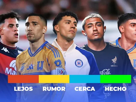 Semáforo de fichajes: Araujo, Sánchez, Brunetta, Gorriarán y Romero
