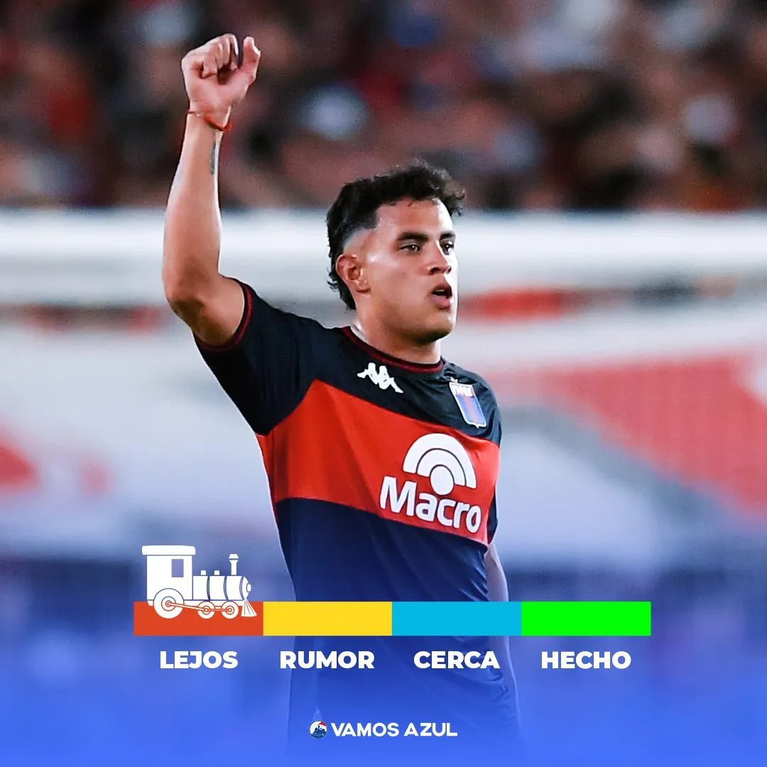 Semáforo de fichajes de la semana en Cruz Azul. (Imago 7 / Especial)
