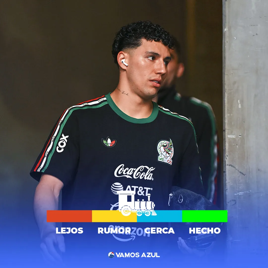 Semáforo de fichajes de la semana en Cruz Azul. (Imago 7 / Especial)