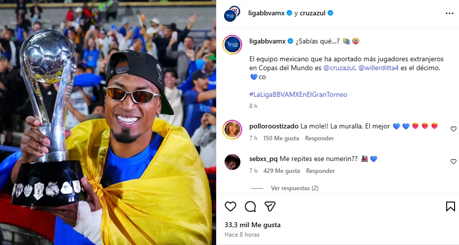 Publicación de la Liga MX en redes sociales