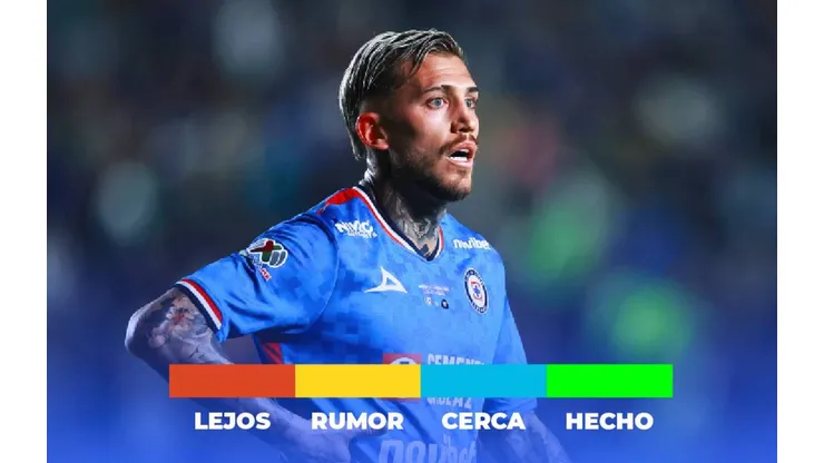 Cruz Azul poco a poco comienza a activarse en el mercado