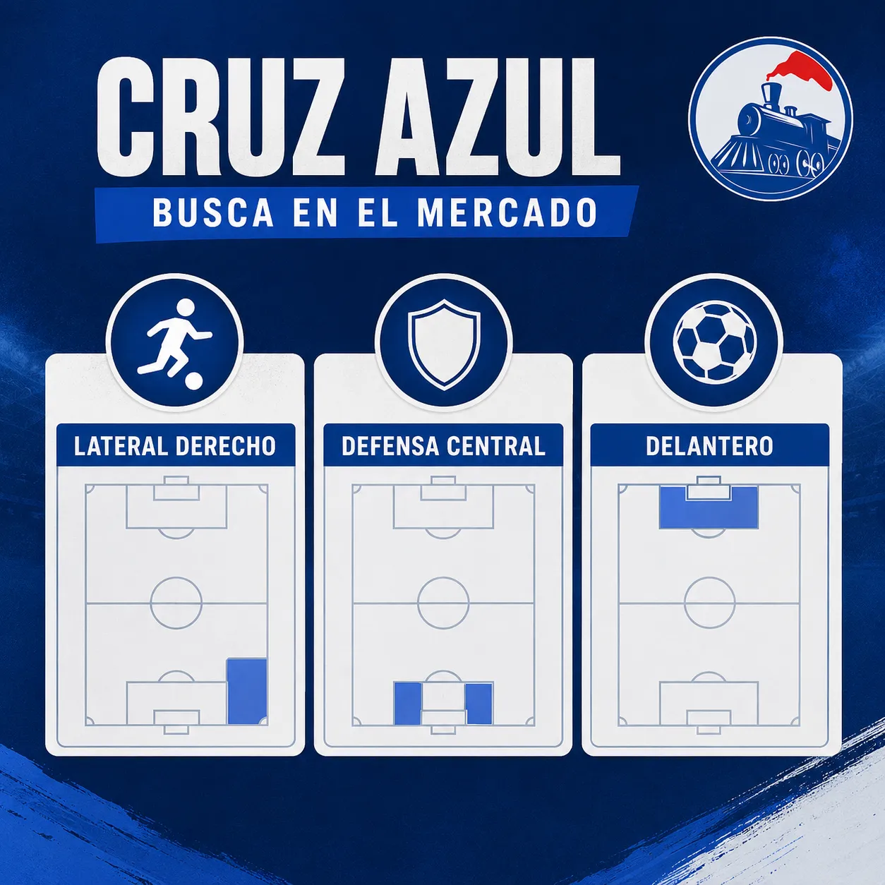 Las tres posiciones que busca Cruz Azul. (Especial Vamos Azul)