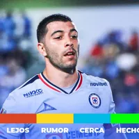 Semáforo de Bajas: ¿Qué tan cerca está la salida de Erik Lira?