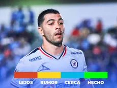 Semáforo de Bajas: ¿Qué tan cerca está la salida de Erik Lira?