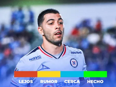 Semáforo de Bajas: ¿Qué tan cerca está la salida de Erik Lira?