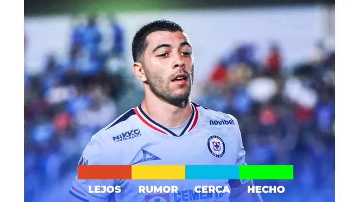 Erik Lira podría salir de Cruz Azul tras el Mundial