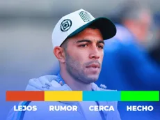 Semáforo de Bajas: ¿Cruz Azul se despide de Erik Lira?