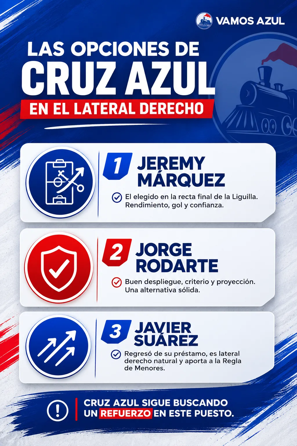 Las opciones de Cruz Azul en la lateral derecha. (Especial Vamos Azul)