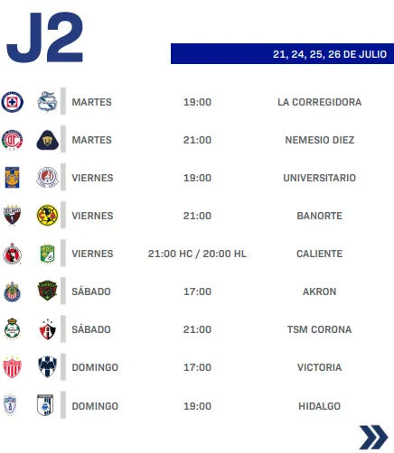 Así se jugará la jornada 2 de la Liga MX. (Calendario oficial)