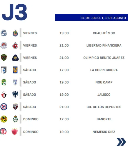 Así se jugará la jornada 3 de la Liga MX. (Calendario oficial)