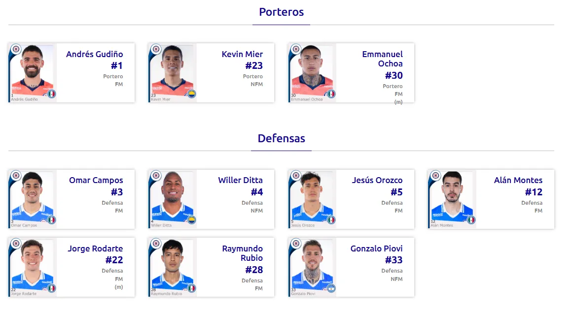 El dorsal de Alan Montes para el Apertura 2026. (Liga MX Oficial)