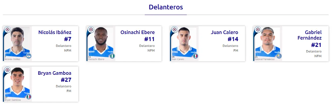 Juan José Calero, registrado con el número 14 y con Cruz Azul. (Liga MX Oficial)