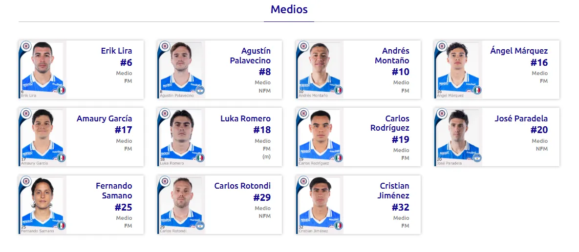 Los mediocampistas de Cruz Azul para el Apertura 2026. (Liga MX Oficial)