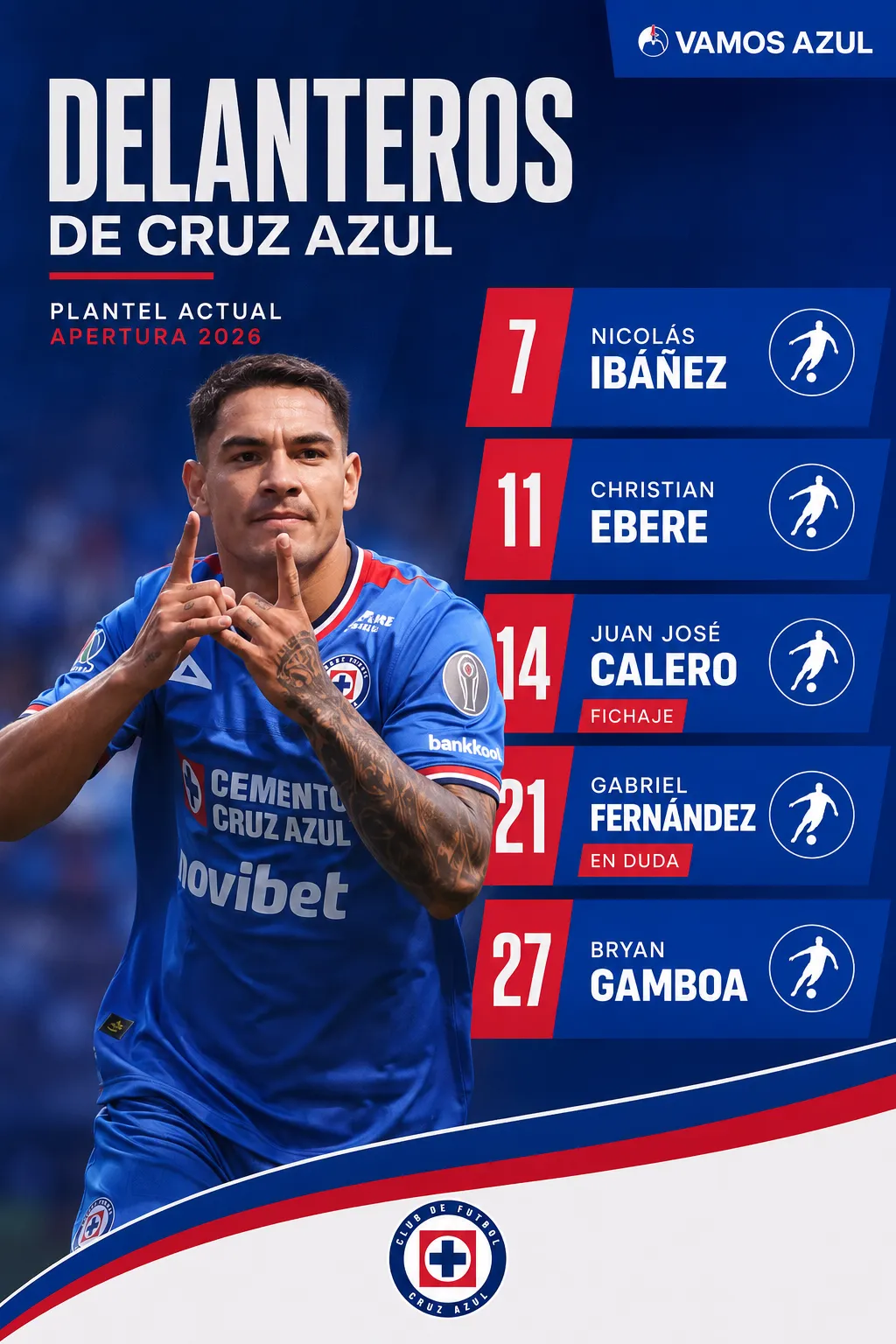 Los delanteros que Cruz Azul registró para el apertura 2026 de Liga MX (Vamos Azul / ChatGPT)