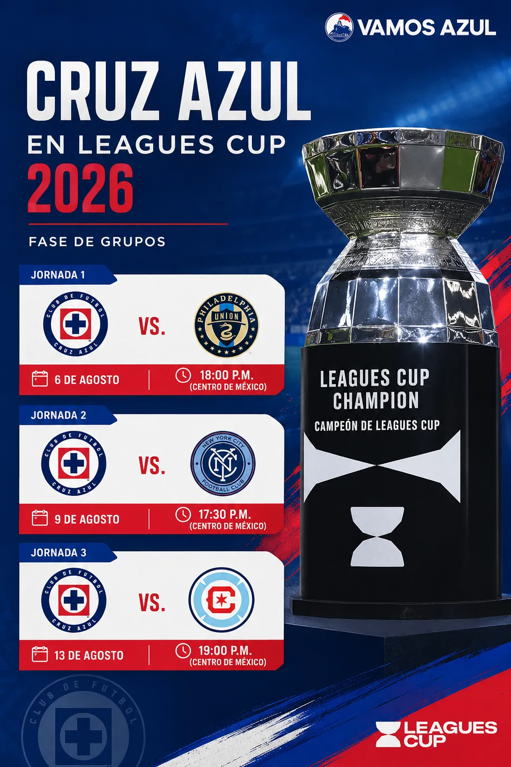 El camino de Cruz Azul dentro de la Leagues Cuo 2026.  (Vamos Azul / ChatGPT)