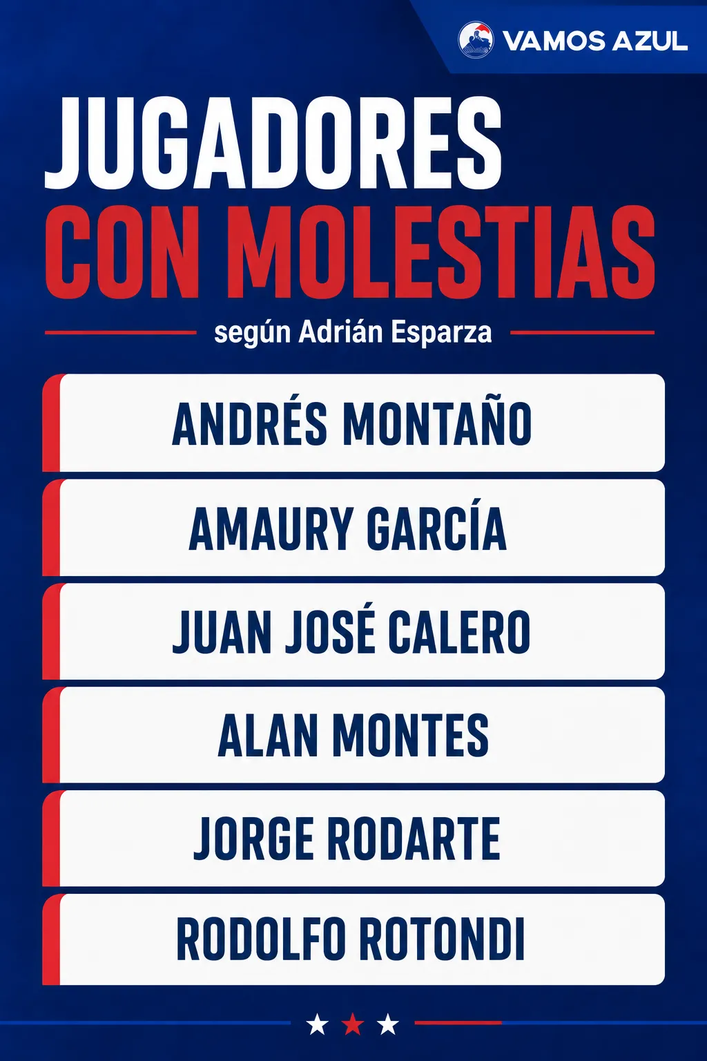 Los jugadores que Joel Huiqui no ha podido utilizar por molestias físicas. (Vamos Azul / ChatGPT)