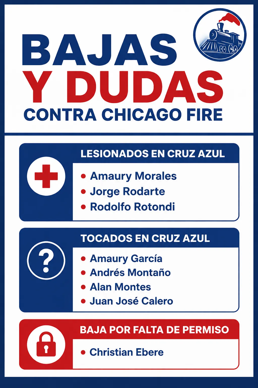 La “enfermería” de La Máquina ante Chicago Fire. (Especial Vamos Azul)