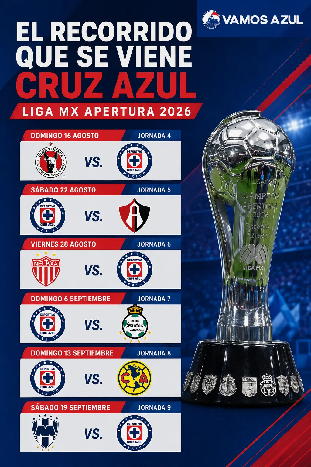El calendario que se le viene a Cruz Azul en el regreso de la Liga MX (Vamos Azul / ChatGPT)