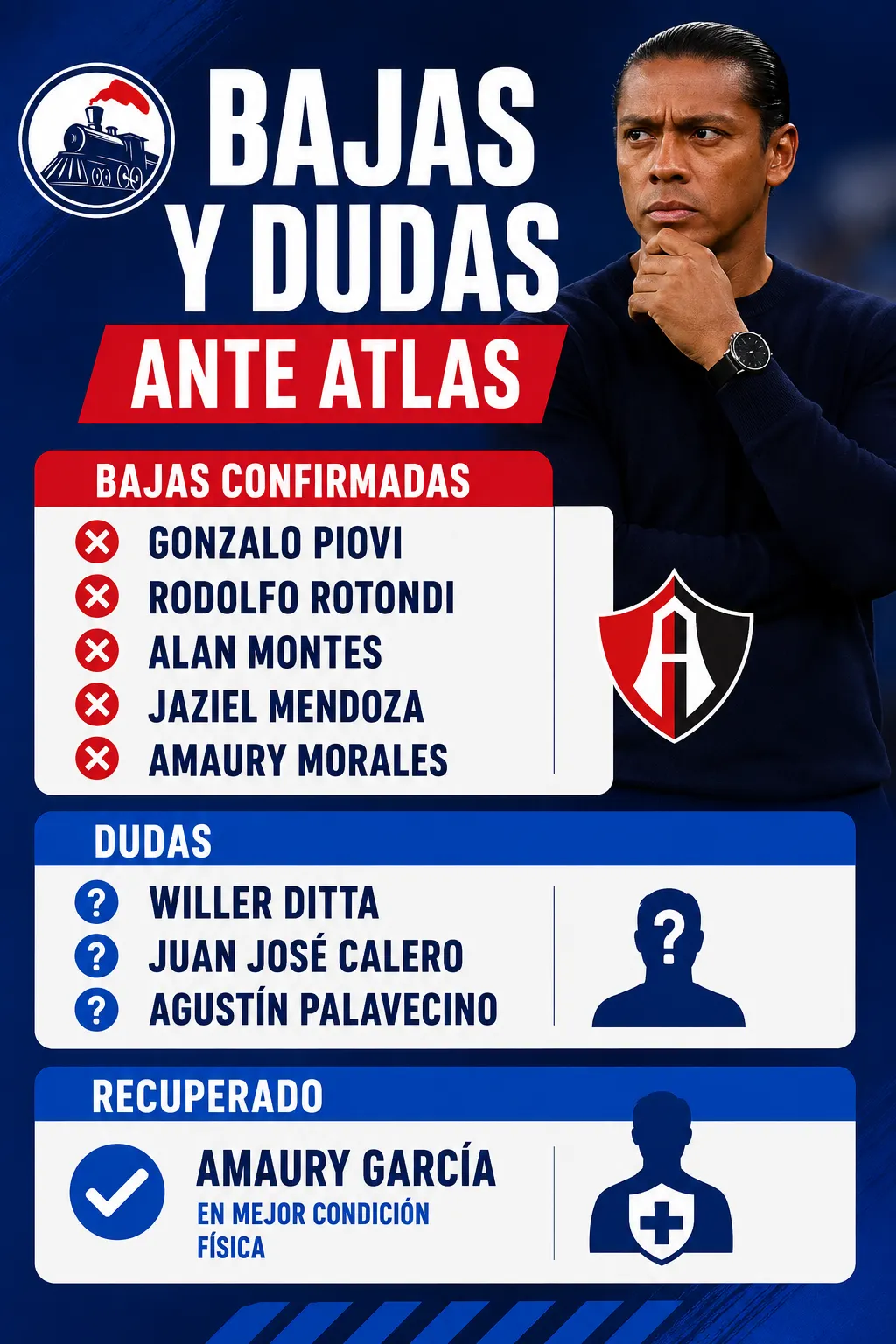 Bajas y dudas ante Atlas. (Infografía especial de Vamos Azul)