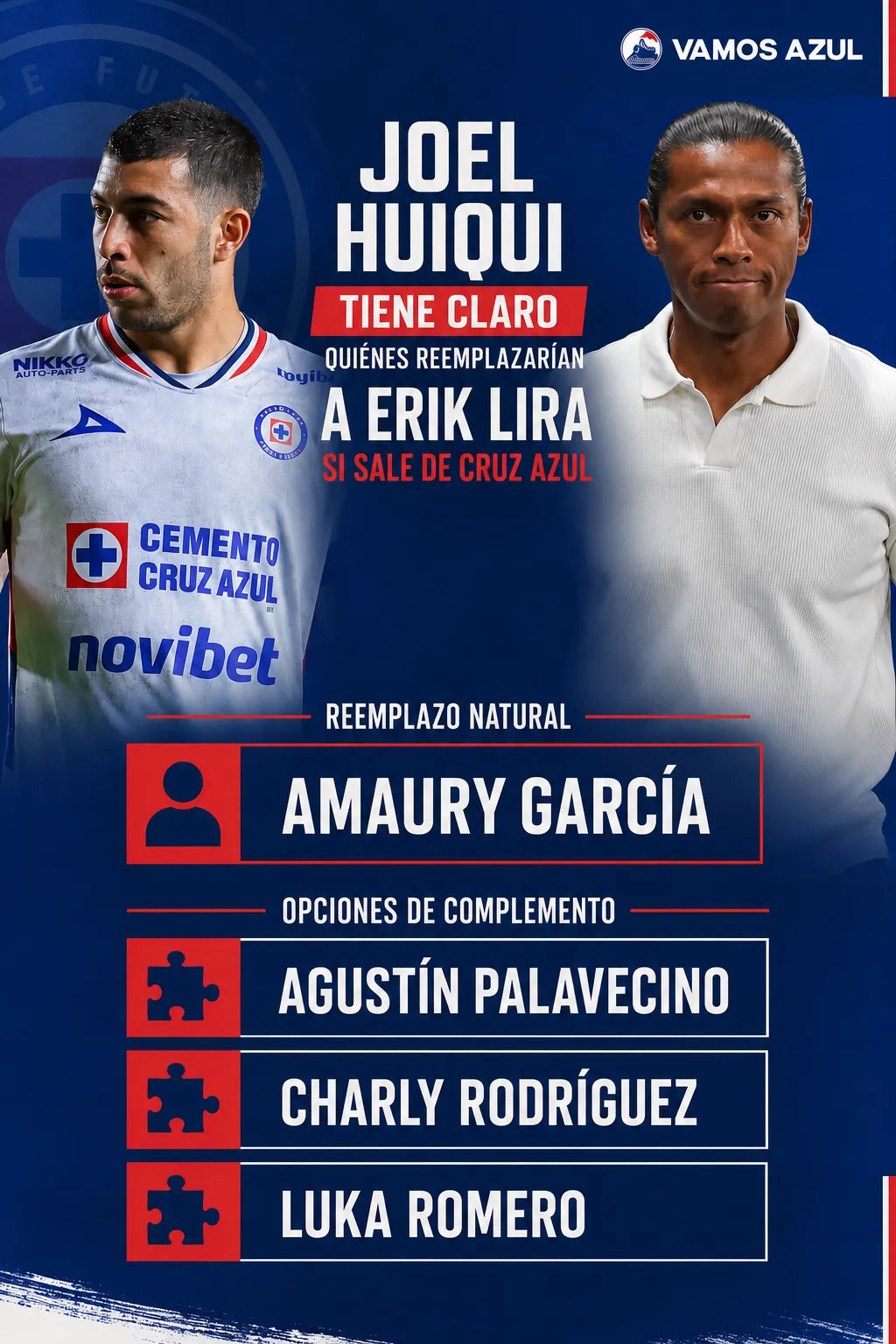 Joel Huiqui ya tiene claro quiénes pueden reemplazar a Lira en La Máquina. (Vamos Azul / ChatGPT)