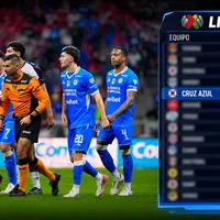 Fuera de Liguilla: así marcha Cruz Azul en la tabla antes de jugar vs. Atlas