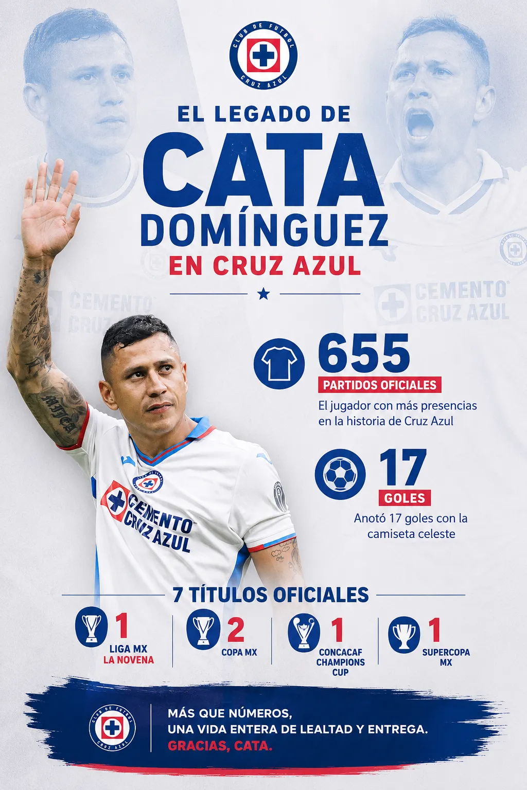 Lo más destacado del Cata en La Máquina.