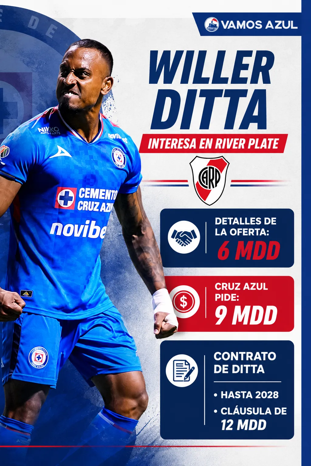 Los detalles del interés de River por Ditta y su situación contractual  (Vamos Azul / ChatGPT)