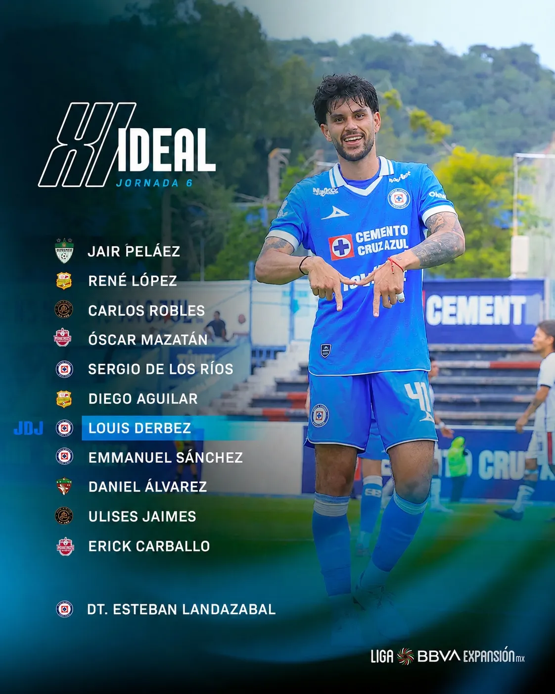 Derbez y Landazabal, de Cruz Azul Hidalgo, en el once ideal de la Liga de Expansión.