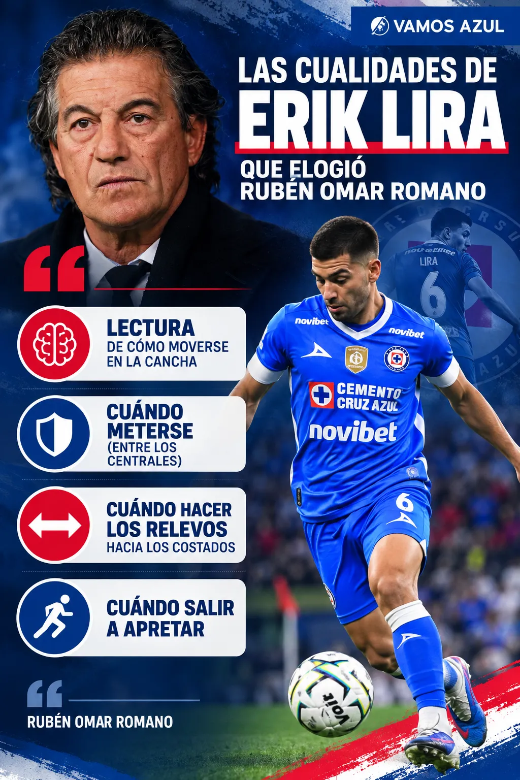 Rubén Omar Romano elogió las cualidades de Erik Lira (Vamos Azul / ChatGPT)