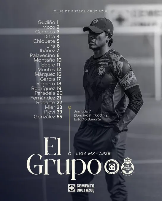 Todo listo para afrontar el juego.