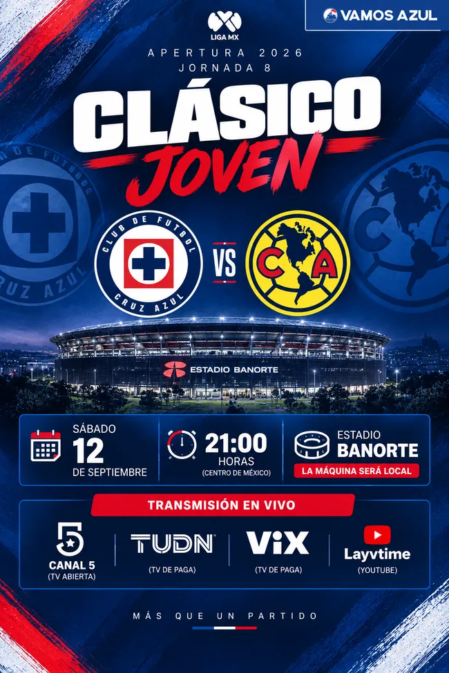 Los detalles para el Clásico Joven del Apertura 2026 (Vamos Azul / ChatGPT)