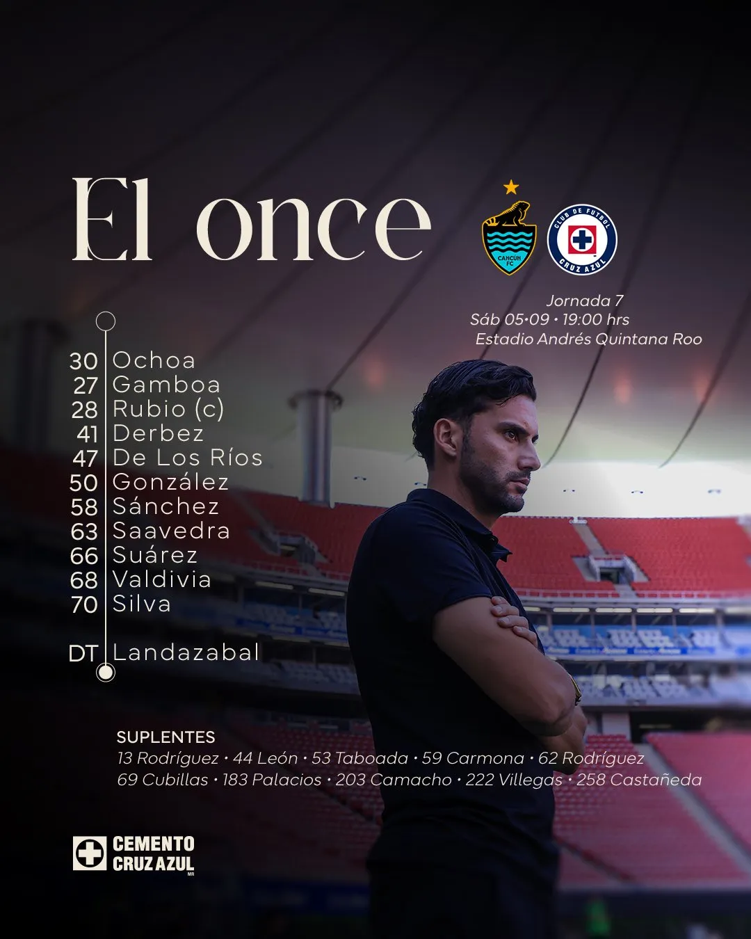 Ricardo Rodríguez fue suplente de Emmanuel Ochoa en Hidalgo. (@azulbasicas)