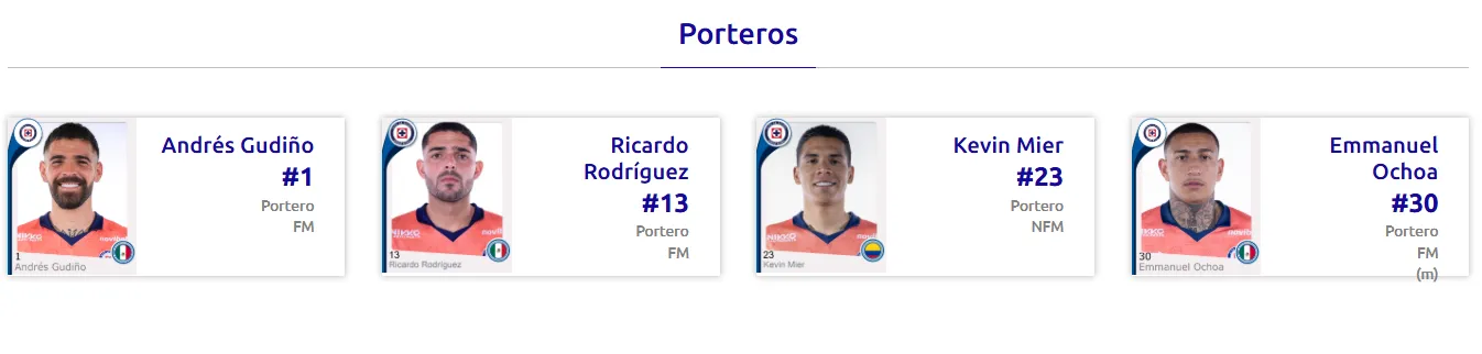 Los 4 porteros registrados con Cruz Azul en la Liga MX. (Liga MX oficial)