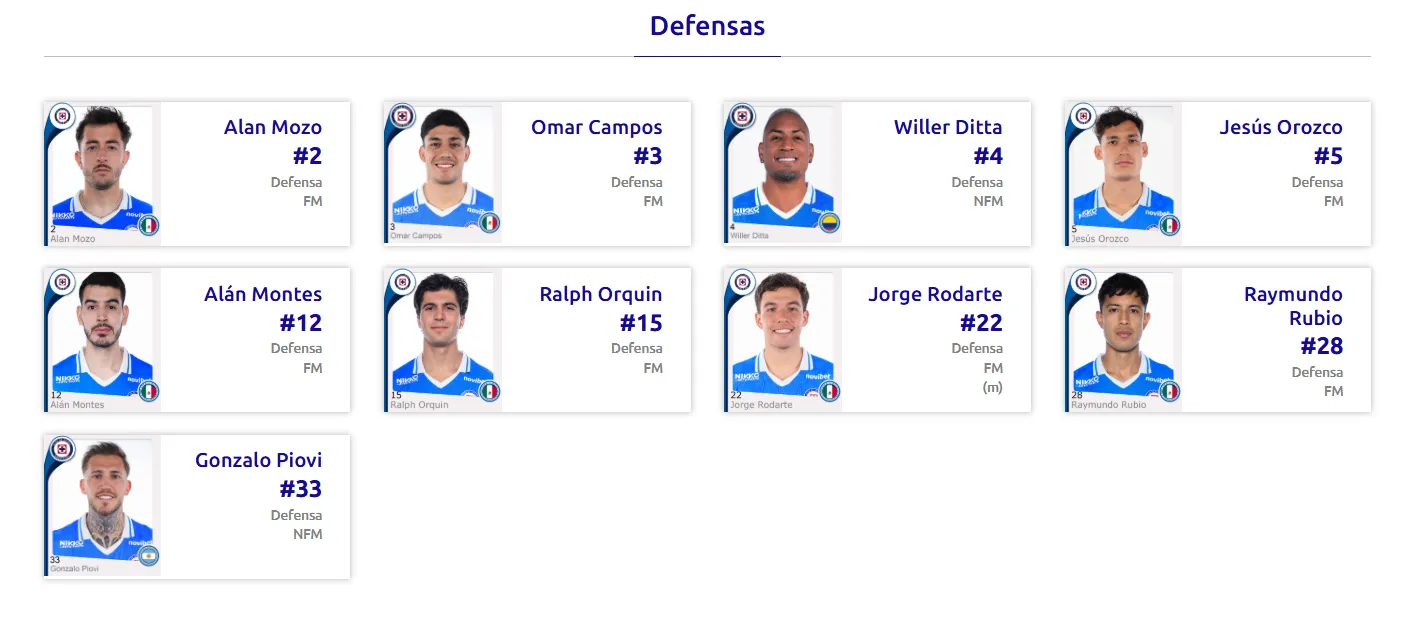Defensas registrados en Cruz Azul ante la Liga MX. (Liga MX Oficial)