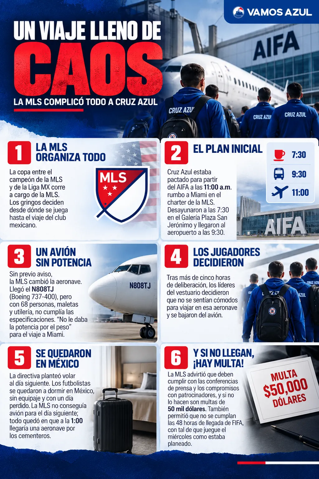 Infografía con información de la columna El Francotirador