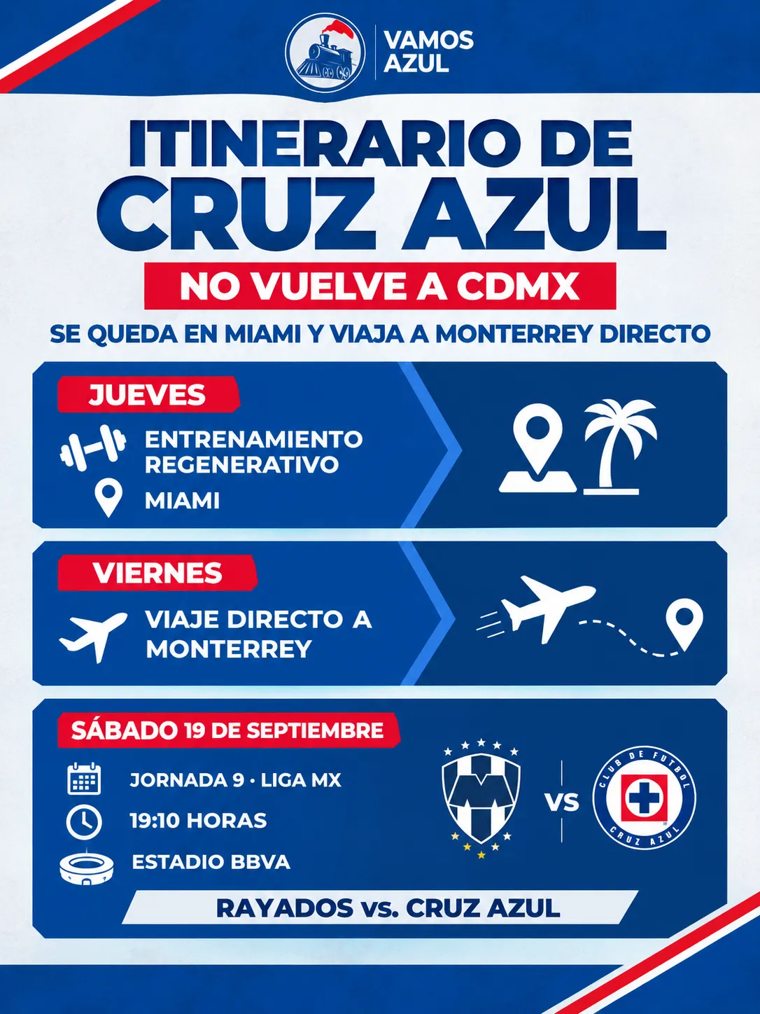 Itinerario de Cruz Azul tras Inter Miami y de cara a Monterrey. (Especial)