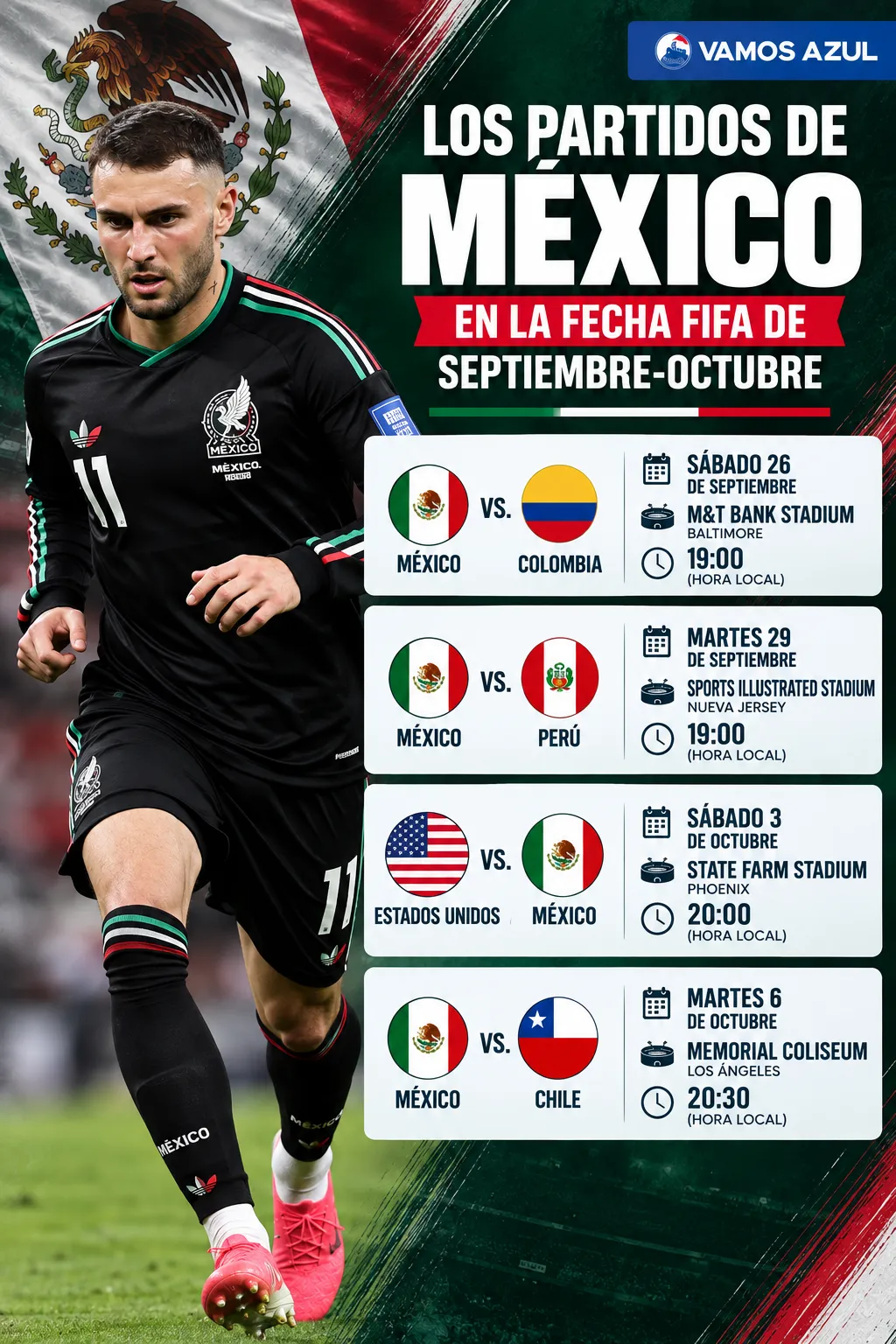 El detalle de los amistosos de la Selección Mexicana para la fecha FIFA. (Vamos Azul / ChatGPT)