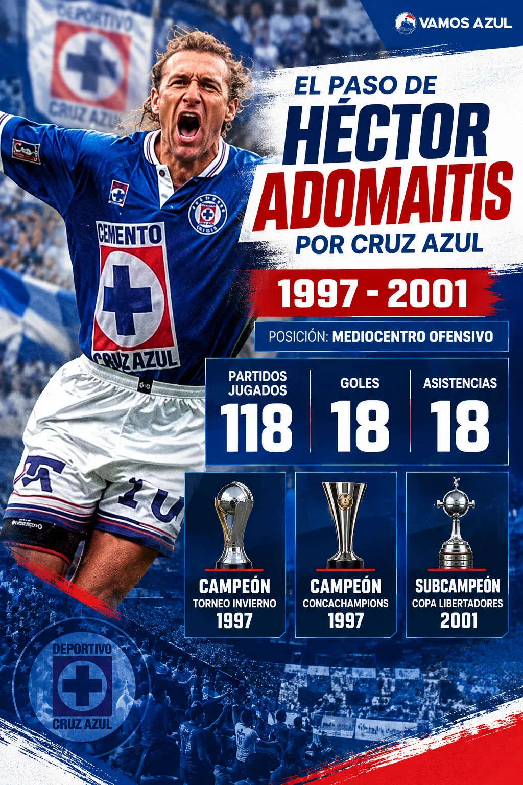 Así fue el paso del Ruso Adomaitis por La Máquina. (Vamos Azul / ChatGPT)