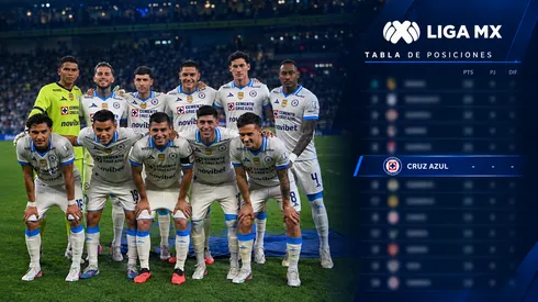 La Máquina ante un partido clave por la posición.