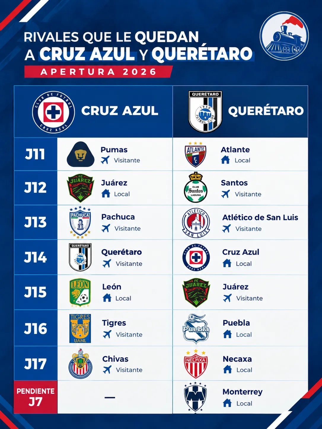 Así el calendario de Cruz Azul y Querétaro hasta fin de año (Especial Vamos Azul)