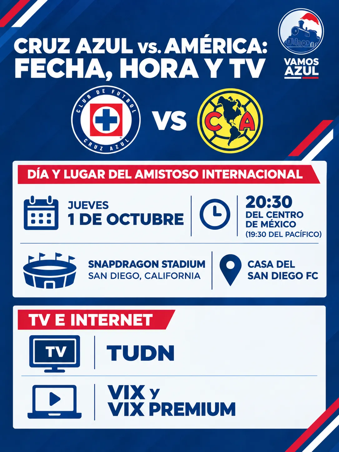 Fecha, hora y TV de Cruz Azul vs. América. (Especial Vamos Azul junto a ChatGPT)