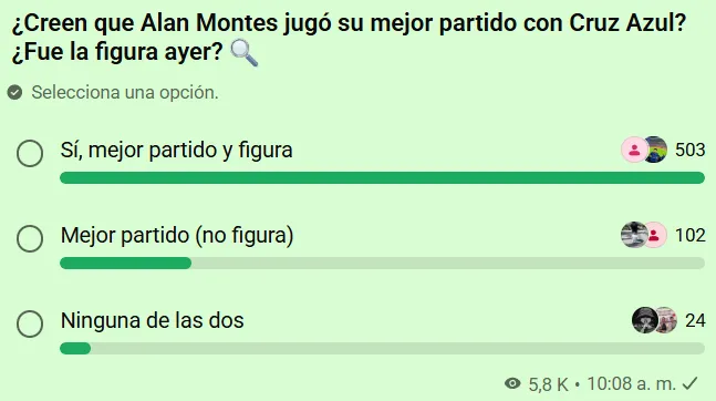 Afición de Cruz Azul eligió a Alan Montes como figura vs. América. (WhatsApp Vamos Azul)